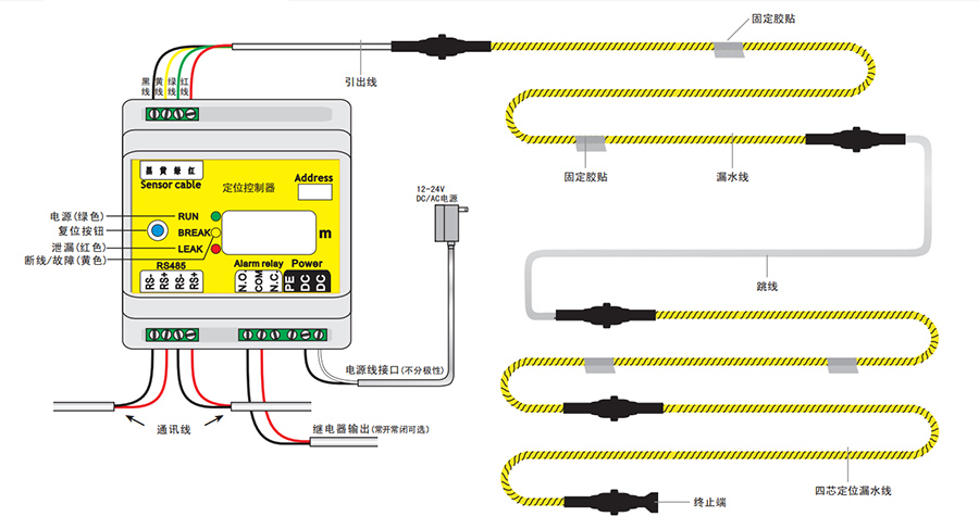 漏水监测器+漏水感应线缆ROC-LDA-600