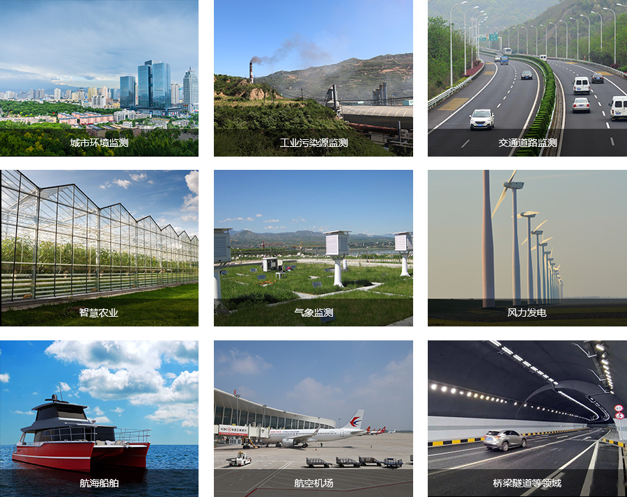 环境监控方案适用